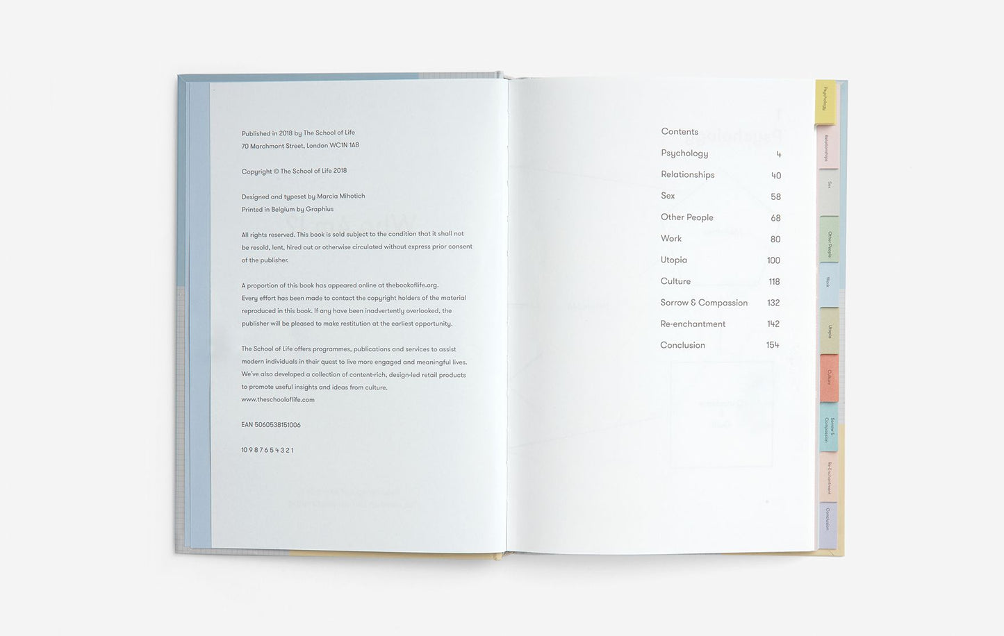 Who am I? Guided Journal
